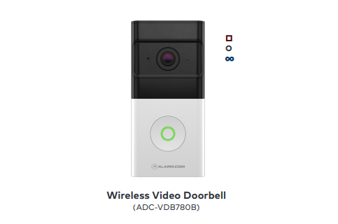 wireless video doorbell